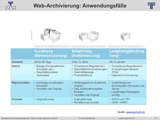 37
© PROJECT CONSULT Unternehmensberatung Dr. Ulrich Kampffmeyer GmbH 2011 / Autorenrecht: <Vorname Nachname> Jan-18 / Quelle: PROJECT CONSULT 2
Aktuelles zum Informationsmanagement: Themen, Trends, Standards und Recht Update-Tage EIM 2013Dr. Ulrich Kampffmeyer
Web-Archivierung: Anwendungsfälle
Quelle: www.qumram.ch
 