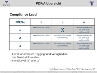 47
© PROJECT CONSULT Unternehmensberatung Dr. Ulrich Kampffmeyer GmbH 2011 / Autorenrecht: <Vorname Nachname> Jan-18 / Quelle: PROJECT CONSULT 2
Aktuelles zum Informationsmanagement: Themen, Trends, Standards und Recht Update-Tage EIM 2013Dr. Ulrich Kampffmeyer
PDF/A Übersicht
Compliance Level
Quelle: Carsten Heiermann, VOI: LuraTech, PDF/A-1, -2 und jetzt schon -3?
• Level „a“ erfordert „Tagging“ und Verfügbarkeit
der Strukturinformation
• sonst Level „b“ oder „u“
 