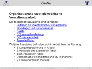 58
© PROJECT CONSULT Unternehmensberatung Dr. Ulrich Kampffmeyer GmbH 2011 / Autorenrecht: <Vorname Nachname> Jan-18 / Quelle: PROJECT CONSULT 2
Aktuelles zum Informationsmanagement: Themen, Trends, Standards und Recht Update-Tage EIM 2013Dr. Ulrich Kampffmeyer
OkeVa
Organisationskonzept elektronische
Verwaltungsarbeit
Die folgenden Bausteine sind verfügbar:
• Leitfaden für verantwortliche Führungskräfte
• Grundlagen und Bedarfsanalyse
• E-Akte
• E-Vorgangsbearbeitung
• E-Zusammenarbeit
• Projektleitfaden
Weitere Bausteine befinden sich in Arbeit bzw. in Planung:
• E-Langzeitspeicherung (in Arbeit)
• E-Poststelle und Signatur (in Arbeit)
• Scan-Prozess (in Arbeit)
• Datenschutz, Personaldaten und VS (in Planung)
• E-Fachverfahren (in Planung)
 