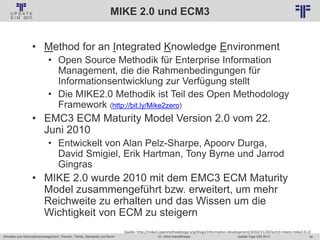 94
© PROJECT CONSULT Unternehmensberatung Dr. Ulrich Kampffmeyer GmbH 2011 / Autorenrecht: <Vorname Nachname> Jan-18 / Quelle: PROJECT CONSULT 2
Aktuelles zum Informationsmanagement: Themen, Trends, Standards und Recht Update-Tage EIM 2013Dr. Ulrich Kampffmeyer
MIKE 2.0 und ECM3
• Method for an Integrated Knowledge Environment
• Open Source Methodik für Enterprise Information
Management, die die Rahmenbedingungen für
Informationsentwicklung zur Verfügung stellt
• Die MIKE2.0 Methodik ist Teil des Open Methodology
Framework (http://bit.ly/Mike2zero)
• EMC3 ECM Maturity Model Version 2.0 vom 22.
Juni 2010
• Entwickelt von Alan Pelz-Sharpe, Apoorv Durga,
David Smigiel, Erik Hartman, Tony Byrne und Jarrod
Gingras
• MIKE 2.0 wurde 2010 mit dem EMC3 ECM Maturity
Model zusammengeführt bzw. erweitert, um mehr
Reichweite zu erhalten und das Wissen um die
Wichtigkeit von ECM zu steigern
Quelle: http://mike2.openmethodology.org/blogs/information-development/2010/11/20/ecm3-meets-mike2-0-2/
 