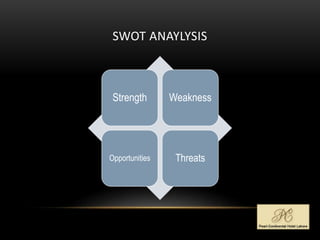 SWOT ANAYLYSIS
Strength Weakness
Opportunities Threats
 