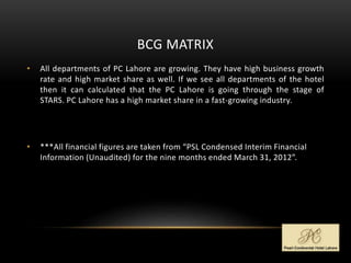 BCG MATRIX
• All departments of PC Lahore are growing. They have high business growth
rate and high market share as well. If we see all departments of the hotel
then it can calculated that the PC Lahore is going through the stage of
STARS. PC Lahore has a high market share in a fast-growing industry.
• ***All financial figures are taken from “PSL Condensed Interim Financial
Information (Unaudited) for the nine months ended March 31, 2012”.
 