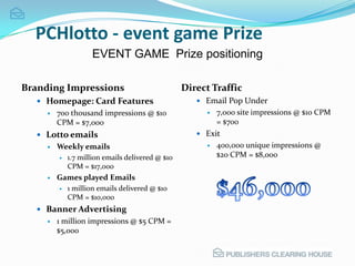 Users earn an entry for the trip contest by playing games