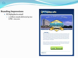 Placements Per Tournament: Total Ad Value = $44,000Direct TrafficTournament Landing Page with link