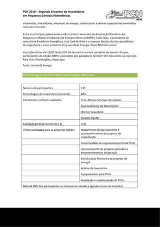 PCH 2010 – Segundo Encontro de Investidores  
    em Pequenas Centrais Hidrelétricas 
     
    ambientais, investidores, empresas de energia, construtoras e demais especialistas envolvidos 
    com este mercado. 
     
    Entre os principais palestrantes estão o diretor executivo da Associação Brasileira dos 
    Pequenos e Médios Produtores de Energia Elétrica (APMPE), Fabio Dias; o presidente da 
    consultoria Excelência Energética, José Said de Brito e o assessor técnico da vice‐presidência 
    de engenharia e meio ambiente do grupo Rede Energia, Décio Michellis Júnior. 
     
    Inscrições feitas até 12/03 terão 20% de desconto no valor completo do evento. Grupos, 
    participantes da edição 2009 e associados dos apoiadores também têm descontos na inscrição. 
    Para mais informações, clique aqui. 
    Fonte: Jornal da Energia 
     
    Números gerais do PCH 2010 e informações adicionais         
     

    Número de participantes                         135 

    Porcentagem de investidores presentes           40% 

    Palestrantes melhores avaliados                 Prof. Afonso Henrique dos Santos 

                                                    José Guilherme do Nascimento 

                                                    Werner Grau Neto 

                                                    Ricardo Pigatto 

    Avaliação geral do evento (0 a 4)               3,35 

    Temas solicitados para as próximas edições      Mecanismos de planejamento e 
                                                    acompanhamento de projetos de 
                                                    implantação 

                                                    Conectividade de empreendimentos de PCHs 

                                                    Gerenciamento de projetos aplicados a 
                                                    empreendimentos de geração 

                                                    Estruturação financeira de projetos de 
                                                    energia 

                                                    Análise de inventários 

                                                    Equipamentos para PCHs 

                                                    Ampliação e repotenciação de PCHs 

    Mais de 90% dos participantes se inscreveram devido a agenda e tema do encontro 

     
     

                                      
 
     
 