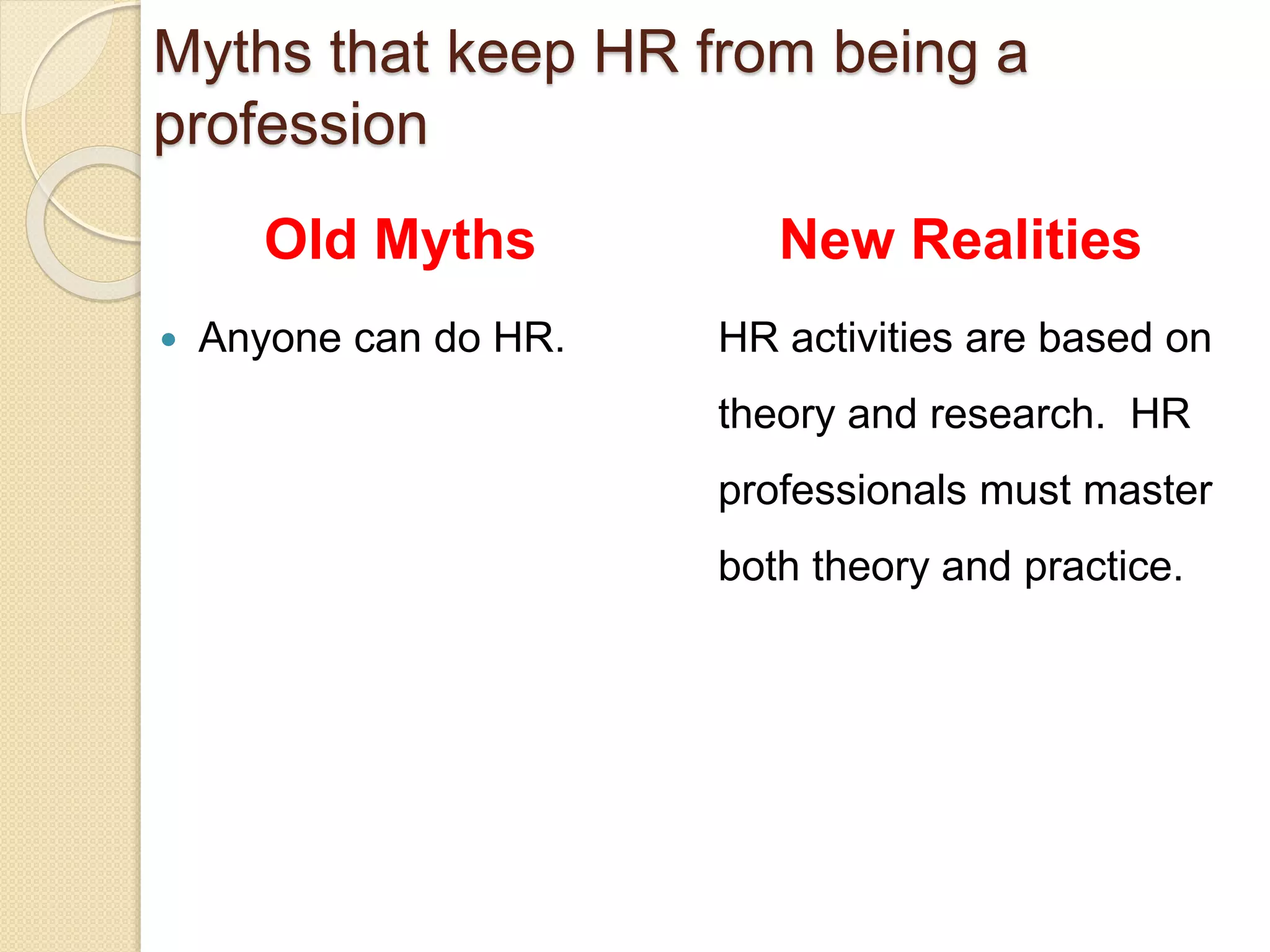 Myths that keep HR from being a
profession
Old Myths
 Anyone can do HR.
New Realities
HR activities are based on
theory and research. HR
professionals must master
both theory and practice.
 