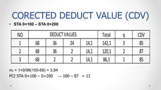 Pci Value Calculation Example Menentukan Pavement Condition Index (PCI) | Program Studi D3 Teknik ...