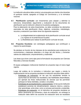 INSTRUCTIVO: PLANIFICACIONES CURRICULARES PARA EL
SISTEMA NACIONAL DE EDUCACIÓN
Página 12
La institución educativa debe construir una propuesta que oriente a los docentes
el quehacer tutorial, apegados al Código de Convivencia y a la normativa
nacional.
6.7. Planificación curricular: son lineamientos para adaptar y delimitar la
estructura, temporalidad, seguimiento y evaluación de los documentos de
planificación que la institución utilizará en la práctica pedagógica.
Para la elaboración de estos lineamientos, se debe considerar los elementos
esenciales de toda planificación (fines, objetivos, contenidos, metodología,
recursos y evaluación) que deben tener los siguientes aspectos:
a. La obligatoriedad de la elaboración de la planificación curricular anual
y su ingreso en el portal Educar Ecuador.
b. La flexibilidad para realizar la planificación curricular de aula.
6.8. Proyectos Escolares: son estrategias pedagógicas que contribuyen a
mejorar los aprendizajes.
Se plantean en función de los intereses de los estudiantes para evidenciar los
conocimientos y destrezas obtenidos a lo largo del año lectivo, y fomentan
valores de colaboración, emprendimiento y creatividad.
Las áreas que sirven como ejes para la formulación de proyectos son Ciencias
Naturales y Ciencias Sociales.
El equipo pedagógico institucional diseñará los proyectos bajo el marco legal
vigente.
Luego del análisis de la normativa e instructivo que regula y orienta la
implementación de los proyectos escolares la institución educativa debe definir:
- Estrategias de motivación: en las que los estudiantes tendrán la
oportunidad de demostrar los resultados y las habilidades desarrolladas,
por ejemplo las ferias institucionales de ciencias que les permitirán
participar en ferias distritales, zonales o circuitales.
- Estrategias de acompañamiento y asesoramiento: en las que la institución
establecerá acciones de retroalimentación, asesoría interna y externa,
inter aprendizaje, entre otras; como un proceso permanente y sostenible.
- Estrategias de evaluación: en el instructivo de proyectos escolares se
define claramente los momentos y tipos de evaluación, sin embargo la
institución debe definir las acciones de evaluación tanto de resultados
 