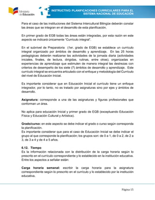 INSTRUCTIVO: PLANIFICACIONES CURRICULARES PARA EL
SISTEMA NACIONAL DE EDUCACIÓN
Página 15
Para el caso de las instituciones del Sistema Intercultural Bilingüe deberán constar
las áreas que se integran en el desarrollo de esta planificación.
En primer grado de EGB todas las áreas están integradas, por esta razón en este
aspecto se indicará únicamente “Currículo integral”.
En el subnivel de Preparatoria (1er. grado de EGB) se establece un currículo
integral organizado por ámbitos de desarrollo y aprendizaje. En las 25 horas
pedagógicas deberán realizarse las actividades de la jornada diaria (actividades
iniciales, finales, de lectura, dirigidas, rutinas, entre otras), organizadas en
experiencias de aprendizaje que estimulen de manera integral las destrezas con
criterios de desempeño de los siete (7) ámbitos de desarrollo y aprendizaje. Este
currículo integral se encuentra articulado con el enfoque y metodología del Currículo
del nivel de Educación Inicial.
Es importante considerar que en Educación Inicial el currículo tiene un enfoque
integrador, por lo tanto, no es tratado por asignaturas sino por ejes y ámbitos de
desarrollo.
Asignatura: corresponde a una de las asignaturas y figuras profesionales que
conforman un área.
No aplica para educación Inicial y primer grado de EGB (exceptuando Educación
Física y Educación Cultural y Artística).
Grado/curso: en este aspecto se debe indicar el grado o curso según corresponda
la planificación.
Es importante considerar que para el caso de Educación Inicial se debe indicar el
grupo al que corresponde la planificación; los grupos son: de 0 a 1, de 0 a 2, de 2 a
3, de 3 a 4 y de 4 a 5 años.
6.12. Tiempo
Es la información relacionada con la distribución de la carga horaria según lo
prescrito en el currículo correspondiente y lo establecido en la institución educativa.
Entre los aspectos a señalar están:
Carga horaria semanal: escribir la carga horaria para la asignatura
correspondiente según lo prescrito en el currículo y lo establecido por la institución
educativa.
 