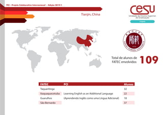 PCI - Projeto Colaborativo Internacional - 2019-1 | PDF