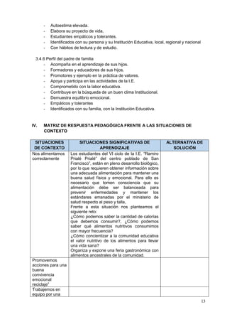 13
- Autoestima elevada.
- Elabora su proyecto de vida,
- Estudiantes empáticos y tolerantes.
- Identificados con su persona y su Institución Educativa, local, regional y nacional
- Con hábitos de lectura y de estudio.
3.4.6 Perfil del padre de familia
- Acompaña en el aprendizaje de sus hijos.
- Formadores y educadores de sus hijos.
- Promotores y ejemplo en la práctica de valores.
- Apoya y participa en las actividades de la I.E.
- Comprometido con la labor educativa.
- Contribuye en la búsqueda de un buen clima Institucional.
- Demuestra equilibrio emocional.
- Empáticos y tolerantes
- Identificados con su familia, con la Institución Educativa.
IV. MATRIZ DE RESPUESTA PEDAGÓGICA FRENTE A LAS SITUACIONES DE
CONTEXTO
SITUACIONES
DE CONTEXTO
SITUACIONES SIGNIFICATIVAS DE
APRENDIZAJE
ALTERNATIVA DE
SOLUCIÓN
Nos alimentamos
correctamente
Los estudiantes del VI ciclo de la I.E. “Ramiro
Prialé Prialé” del centro poblado de San
Francisco”, están en pleno desarrollo biológico,
por lo que requieren obtener información sobre
una adecuada alimentación para mantener una
buena salud física y emocional. Para ello es
necesario que tomen consciencia que su
alimentación debe ser balanceada para
prevenir enfermedades y mantener los
estándares emanadas por el ministerio de
salud respecto al peso y talla,
Frente a esta situación nos planteamos el
siguiente reto:
¿Cómo podemos saber la cantidad de calorías
que debemos consumir?, ¿Cómo podemos
saber qué alimentos nutritivos consumimos
con mayor frecuencia?
¿Cómo concientizar a la comunidad educativa
el valor nutritivo de los alimentos para llevar
una vida sana?
Organiza y expone una feria gastronómica con
alimentos ancestrales de la comunidad.
Promovemos
acciones para una
buena
convivencia
emocional
reciclaje”
Trabajemos en
equipo por una
 