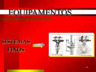 13
SISTEMAS
FIXOS
EQUIPAMENTOS
 