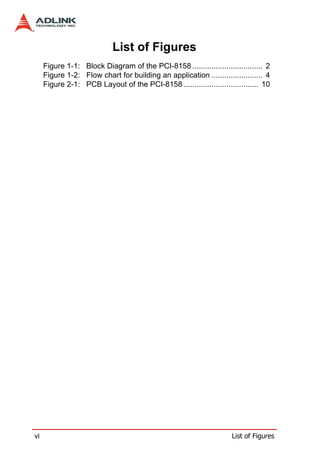 List of Figures
     Figure 1-1: Block Diagram of the PCI-8158 ................................. 2
     Figure 1-2: Flow chart for building an application ........................ 4
     Figure 2-1: PCB Layout of the PCI-8158 ................................... 10




vi                                                                   List of Figures
 