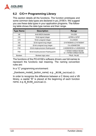6.2 C/C++ Programming Library
  This section details all the functions. The function prototypes and
  some common data types are declared in pci_8158.h. We suggest
  you use these data types in your application programs. The follow-
  ing table shows the data type names and their range.

  Type Name                  Description                             Range
        U8                8-bit ASCII character                      0 to 255
        I16                16-bit signed integer                  -32768 to 32767
       U16               16-bit unsigned integer                    0 to 65535
        I32             32-bit signed long integer          -2147483648 to 2147483647
       U32             32-bit unsigned long integer               0 to 4294967295
       F32         32-bit single-precision floating-point   -3.402823E38 to 3.402823E38
                                                             -1.797683134862315E308
       F64        64-bit double-precision floating-point
                                                            to 1.797683134862315E309
      Boolean              Boolean logic value                     TRUE, FALSE

  The functions of the PCI-8158’s software drivers use full-names to
  represent the functions real meaning. The naming convention
  rules are:
  In a “C” programming environment:
  _{hardware_model}_{action_name}. e.g. _8158_initial().
  In order to recognize the difference between a C library and a VB
  library, a capital “B” is placed at the beginning of each function
  name, e.g. B_8158_initial().




122                                                              Function Library
 