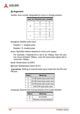 @ Argument
  AxisNo: Axis number designated to move or change position.

                      card_id Physical axis AxisNo
                                        0            0
                                        1            1
                           0
                                        …            …
                                        7            7
                                        0            8
                           1            1            9
                                        …            …
  Disable: Disable pulse input.
      Disable = 1, disable pulse
      Disable = 0, enable pulse
  Dist: Specified relative distance to move (unit: pulse)
      For example, if SpeedLimit is set to be 100pps, then the axis
      can move at fastest 100pps , even the input pulse signal rate is
      more then 100pps.
  DivF: Divide factor (0-2047)
  MultiF: Multiplication factor (0-31)
  InputMode: Setting of manual pulse input mode from the PA and
  PB pins

                     Value              Meaning
                       0       1X AB phase type pulse input
                       1       2X AB phase type pulse input
                       2       4X AB phase type pulse input
                       3        CW/CCW type pulse input
  Inverse: Reverse the moving direction from pulse direction

                      Value             Meaning
                           0            no inverse
                           1    Reverse moving direction




164                                                           Function Library
 