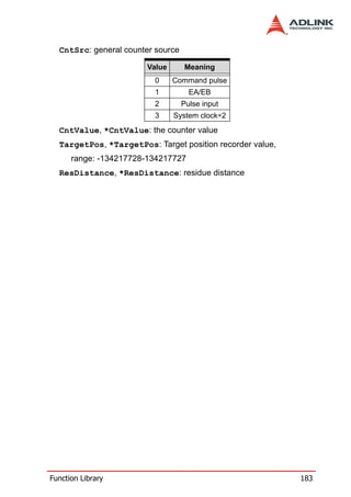 CntSrc: general counter source

                       Value       Meaning
                         0     Command pulse
                         1           EA/EB
                         2         Pulse input
                         3     System clock÷2
  CntValue, *CntValue: the counter value
  TargetPos, *TargetPos: Target position recorder value,
      range: -134217728-134217727
  ResDistance, *ResDistance: residue distance




Function Library                                           183
 