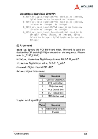 Visual Basic (Windows 2000/XP)
         B_8158_set_gpio_output(ByVal card_id As Integer,
              ByVal DoValue As Integer) As Integer
         B_8158_get_gpio_output(ByVal card_id As Integer,
              DoValue As Integer) As Integer
         B_8158_get_gpio_input(ByVal card_id As Integer,
              DiValue As Integer) As Integer
         B_8158_set_gpio_input_function(ByVal card_id As
              Integer, ByVal Channel As Integer, ByVal
              Select As Integer, ByVal Logic As Integer)As
              Integer

  @ Argument
  card_id: Specify the PCI-8158 card index. The card_id could be
  decided by DIP switch (SW1) or depend on slot sequence. Please
  refer to _8158_initial().
  DoValue, *DoValue: Digital output value. Bit 0-7: D_out0-7.
  *DiValue: Digital input value, Bit 0-7: D_in0-7
  Channel: Digital channel DI0 - DI7
  Select: signal types select

                        Value        Meaning
                          0     General DI (default)
                          1       LTC (active low)
                          2       SD (active low)
                          3      PCS (active low)
                          4      CLR (active low)
                          5      EMG (active low)
  Logic: input signal logic

                        Value        Meaning
                          0     Not inverse (default)
                          1           Inverse




Function Library                                                195
 