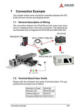 7      Connection Example
    This chapter shows some connection examples between the PCI-
    8158 and servo drivers and stepping drivers.

    7.1 General Description of Wiring
    The connection between the PCI-8158 and the pulse input servo
    driver or stepping driver is the main connection. The following fig-
    ure illustrates how to integrate the PCI-8158 and DIN-814M-J3A.




    7.2 Terminal Board User Guide
    Please refer the individual user guide of terminal board. The sup-
    ported terminal boards are as follows:

                     Mitsubishi J2 Super   DIN-814M
                     Mitsubishi J3A        DIN-814M-J3A
                     Yaskawa Sigma II      DIN-814Y
                     Panasonic MINAS A4 DIN-814P-A4




Connection Example                                                     207
 