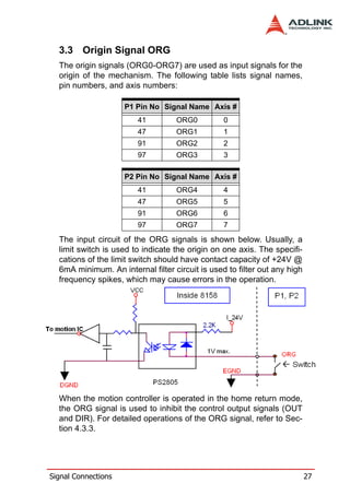 3.3 Origin Signal ORG
  The origin signals (ORG0-ORG7) are used as input signals for the
  origin of the mechanism. The following table lists signal names,
  pin numbers, and axis numbers:

                     P1 Pin No Signal Name Axis #
                        41         ORG0          0
                        47         ORG1          1
                        91         ORG2          2
                        97         ORG3          3

                     P2 Pin No Signal Name Axis #
                        41         ORG4          4
                        47         ORG5          5
                        91         ORG6          6
                        97         ORG7          7
  The input circuit of the ORG signals is shown below. Usually, a
  limit switch is used to indicate the origin on one axis. The specifi-
  cations of the limit switch should have contact capacity of +24V @
  6mA minimum. An internal filter circuit is used to filter out any high
  frequency spikes, which may cause errors in the operation.




  When the motion controller is operated in the home return mode,
  the ORG signal is used to inhibit the control output signals (OUT
  and DIR). For detailed operations of the ORG signal, refer to Sec-
  tion 4.3.3.




Signal Connections                                                         27
 