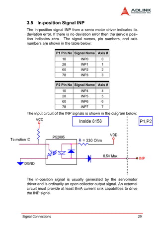 3.5 In-position Signal INP
  The in-position signal INP from a servo motor driver indicates its
  deviation error. If there is no deviation error then the servo’s posi-
  tion indicates zero. The signal names, pin numbers, and axis
  numbers are shown in the table below:

                     P1 Pin No Signal Name Axis #
                        10          INP0         0
                        28          INP1         1
                        60          INP2         2
                        78          INP3         3

                     P2 Pin No Signal Name Axis #
                        10          INP4         4
                        28          INP5         5
                        60          INP6         6
                        78          INP7         7
  The input circuit of the INP signals is shown in the diagram below:




  The in-position signal is usually generated by the servomotor
  driver and is ordinarily an open collector output signal. An external
  circuit must provide at least 8mA current sink capabilities to drive
  the INP signal.




Signal Connections                                                         29
 