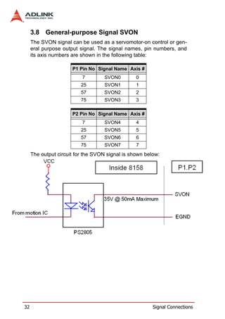 3.8 General-purpose Signal SVON
     The SVON signal can be used as a servomotor-on control or gen-
     eral purpose output signal. The signal names, pin numbers, and
     its axis numbers are shown in the following table:

                      P1 Pin No Signal Name Axis #
                          7        SVON0         0
                          25       SVON1         1
                          57       SVON2         2
                          75       SVON3         3

                      P2 Pin No Signal Name Axis #
                          7        SVON4         4
                          25       SVON5         5
                          57       SVON6         6
                          75       SVON7         7
     The output circuit for the SVON signal is shown below:




32                                                      Signal Connections
 