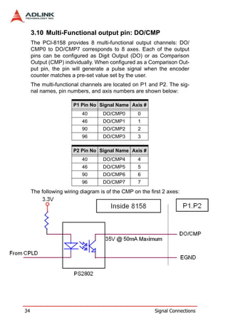 3.10 Multi-Functional output pin: DO/CMP
     The PCI-8158 provides 8 multi-functional output channels: DO/
     CMP0 to DO/CMP7 corresponds to 8 axes. Each of the output
     pins can be configured as Digit Output (DO) or as Comparison
     Output (CMP) individually. When configured as a Comparison Out-
     put pin, the pin will generate a pulse signal when the encoder
     counter matches a pre-set value set by the user.
     The multi-functional channels are located on P1 and P2. The sig-
     nal names, pin numbers, and axis numbers are shown below:

                       P1 Pin No Signal Name Axis #
                          40       DO/CMP0        0
                          46       DO/CMP1        1
                          90       DO/CMP2        2
                          96       DO/CMP3        3

                       P2 Pin No Signal Name Axis #
                          40       DO/CMP4        4
                          46       DO/CMP5        5
                          90       DO/CMP6        6
                          96       DO/CMP7        7
     The following wiring diagram is of the CMP on the first 2 axes:




34                                                       Signal Connections
 