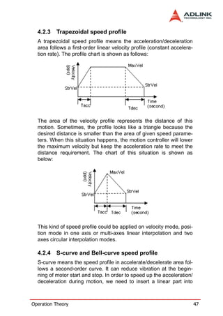4.2.3   Trapezoidal speed profile
  A trapezoidal speed profile means the acceleration/deceleration
  area follows a first-order linear velocity profile (constant accelera-
  tion rate). The profile chart is shown as follows:




  The area of the velocity profile represents the distance of this
  motion. Sometimes, the profile looks like a triangle because the
  desired distance is smaller than the area of given speed parame-
  ters. When this situation happens, the motion controller will lower
  the maximum velocity but keep the acceleration rate to meet the
  distance requirement. The chart of this situation is shown as
  below:




  This kind of speed profile could be applied on velocity mode, posi-
  tion mode in one axis or multi-axes linear interpolation and two
  axes circular interpolation modes.

  4.2.4   S-curve and Bell-curve speed profile
  S-curve means the speed profile in accelerate/decelerate area fol-
  lows a second-order curve. It can reduce vibration at the begin-
  ning of motor start and stop. In order to speed up the acceleration/
  deceleration during motion, we need to insert a linear part into



Operation Theory                                                           47
 