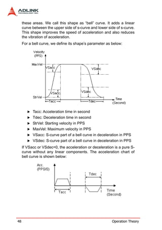 these areas. We call this shape as “bell” curve. It adds a linear
     curve between the upper side of s-curve and lower side of s-curve.
     This shape improves the speed of acceleration and also reduces
     the vibration of acceleration.
     For a bell curve, we define its shape’s parameter as below:




           Tacc: Acceleration time in second
           Tdec: Deceleration time in second
           StrVel: Starting velocity in PPS
           MaxVel: Maximum velocity in PPS
           VSacc: S-curve part of a bell curve in deceleration in PPS
           VSdec: S-curve part of a bell curve in deceleration in PPS
     If VSacc or VSdec=0, the acceleration or deceleration is a pure S-
     curve without any linear components. The acceleration chart of
     bell curve is shown below:




48                                                        Operation Theory
 