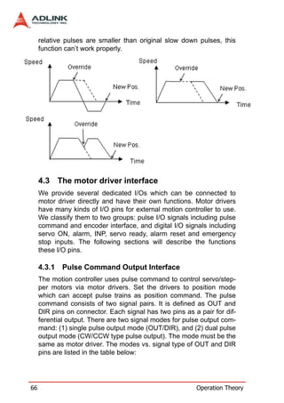 relative pulses are smaller than original slow down pulses, this
     function can’t work properly.




     4.3 The motor driver interface
     We provide several dedicated I/Os which can be connected to
     motor driver directly and have their own functions. Motor drivers
     have many kinds of I/O pins for external motion controller to use.
     We classify them to two groups: pulse I/O signals including pulse
     command and encoder interface, and digital I/O signals including
     servo ON, alarm, INP, servo ready, alarm reset and emergency
     stop inputs. The following sections will describe the functions
     these I/O pins.

     4.3.1   Pulse Command Output Interface
     The motion controller uses pulse command to control servo/step-
     per motors via motor drivers. Set the drivers to position mode
     which can accept pulse trains as position command. The pulse
     command consists of two signal pairs. It is defined as OUT and
     DIR pins on connector. Each signal has two pins as a pair for dif-
     ferential output. There are two signal modes for pulse output com-
     mand: (1) single pulse output mode (OUT/DIR), and (2) dual pulse
     output mode (CW/CCW type pulse output). The mode must be the
     same as motor driver. The modes vs. signal type of OUT and DIR
     pins are listed in the table below:




66                                                       Operation Theory
 