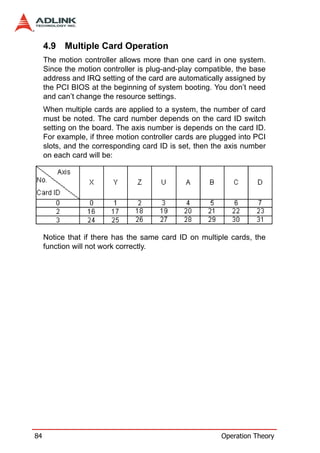 4.9 Multiple Card Operation
     The motion controller allows more than one card in one system.
     Since the motion controller is plug-and-play compatible, the base
     address and IRQ setting of the card are automatically assigned by
     the PCI BIOS at the beginning of system booting. You don’t need
     and can’t change the resource settings.
     When multiple cards are applied to a system, the number of card
     must be noted. The card number depends on the card ID switch
     setting on the board. The axis number is depends on the card ID.
     For example, if three motion controller cards are plugged into PCI
     slots, and the corresponding card ID is set, then the axis number
     on each card will be:




     Notice that if there has the same card ID on multiple cards, the
     function will not work correctly.




84                                                       Operation Theory
 