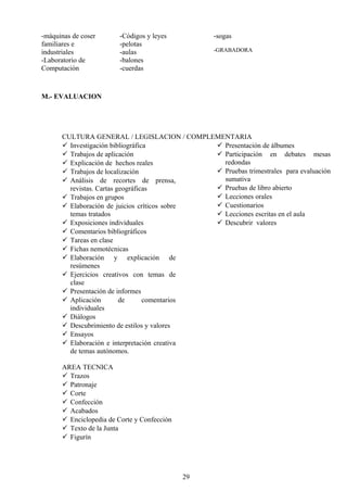 -máquinas de coser
familiares e
industriales
-Laboratorio de
Computación
-Códigos y leyes
-pelotas
-aulas
-balones
-cuerdas
-sogas
-GRABADORA
M.- EVALUACION
CULTURA GENERAL / LEGISLACION / COMPLEMENTARIA
 Investigación bibliográfica
 Trabajos de aplicación
 Explicación de hechos reales
 Trabajos de localización
 Análisis de recortes de prensa,
revistas. Cartas geográficas
 Trabajos en grupos
 Elaboración de juicios críticos sobre
temas tratados
 Exposiciones individuales
 Presentación de álbumes
 Participación en debates mesas
redondas
 Pruebas trimestrales para evaluación
sumativa
 Pruebas de libro abierto
 Lecciones orales
 Cuestionarios
 Lecciones escritas en el aula
 Descubrir valores
 Comentarios bibliográficos
 Tareas en clase
 Fichas nemotécnicas
 Elaboración y explicación de
resúmenes
 Ejercicios creativos con temas de
clase
 Presentación de informes
 Aplicación de comentarios
individuales
 Diálogos
 Descubrimiento de estilos y valores
 Ensayos
 Elaboración e interpretación creativa
de temas autónomos.
AREA TECNICA
 Trazos
 Patronaje
 Corte
 Confección
 Acabados
 Enciclopedia de Corte y Confección
 Texto de la Junta
 Figurín
29
 