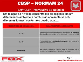 www.foxtreinamentos.com
PORCENTAGEM DE OXIGÊNIO (%) CARACTERÍSTICA DA COMBUSTÃO
16 a 21
Predomínio de chamas ambiente rico em oxigênio. (Combustão
Completa) apresenta água na forma de vapor e presença de CO2
6 a 15
Fumaça ou brasas (Combustão incompleta) com presença de
CO monóxido de carbono
Abaixo de 6
Não haverá combustão (exceção para os materiais com o
comburente incorporados em sua própria estrutura).
Em relação ao nível de concentração de oxigênio em um
determinado ambiente a combustão apresenta-se sob
diferentes formas, conforme o quadro abaixo:
Pág 11
CBSP – NORMAM 24
CAPÍTULO 1 - PREVENÇÃO DE INCÊNDIO
 