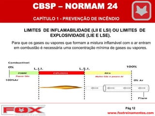www.foxtreinamentos.com
LIMITES DE INFLAMABILIDADE (LII E LSI) OU LIMITES DE
EXPLOSIVIDADE (LIE E LSE).
Para que os gases ou vapores que formam a mistura inflamável com o ar entram
em combustão é necessária uma concentração mínima de gases ou vapores.
Pág 12
CBSP – NORMAM 24
CAPÍTULO 1 - PREVENÇÃO DE INCÊNDIO
 