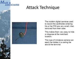Attack Technique
 
