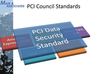PCI Council Standards
 