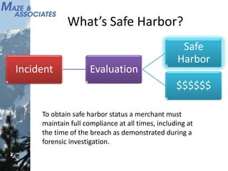 What’s Safe Harbor?
Incident Evaluation
Safe
Harbor
$$$$$$
To obtain safe harbor status a merchant must
maintain full compliance at all times, including at
the time of the breach as demonstrated during a
forensic investigation.
 