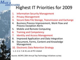 Highest IT Priorities for 2009
1. Information Security Management
2. Privacy Management
3. Secure Data File Storage, Transmission and Exchange
4. Business Process Improvement, Work Flow and
Process Exception Alerts
5. Mobile and Remote Computing
6. Training and Competency
7. Identity and Access Management
8. Improved Application and Data Integration
9. Document, Forms, Content and Knowledge
Management
10. Electronic Data Retention Strategy
Source: AICPA’s 20th Annual Top Technology Initiatives survey
1, 2, 3, 6, 7, & 10, are all PCI related
 