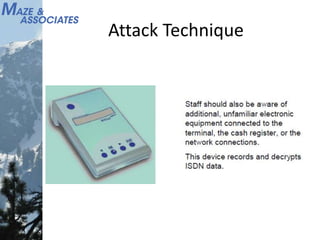 Attack Technique
 