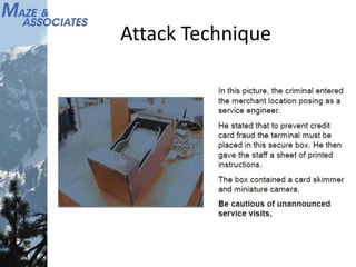 Attack Technique
 
