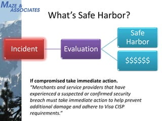 What’s Safe Harbor?
Incident Evaluation
Safe
Harbor
$$$$$$
If compromised take immediate action.
“Merchants and service providers that have
experienced a suspected or confirmed security
breach must take immediate action to help prevent
additional damage and adhere to Visa CISP
requirements.”
 