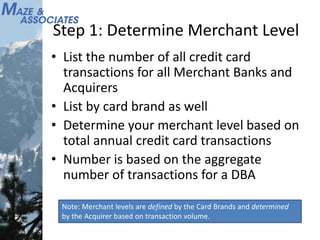 Step 1: Determine Merchant Level
• List the number of all credit card
transactions for all Merchant Banks and
Acquirers
• List by card brand as well
• Determine your merchant level based on
total annual credit card transactions
• Number is based on the aggregate
number of transactions for a DBA
Note: Merchant levels are defined by the Card Brands and determined
by the Acquirer based on transaction volume.
 