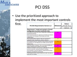 PCI DSS
• Use the prioritized approach to
implement the most important controls
first.
 