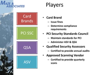Players
• Card Brand
– Issue fines
– Determine compliance
requirements
• PCI Security Standards Council
– Maintain standards for PCI
– Administer ASV & QSA
• Qualified Security Assessors
– Certified to provide annual audits
• Approved Scanning Vendor
– Certified to provide quarterly
scans
Card
Brands
PCI SSC
QSA
ASV
 
