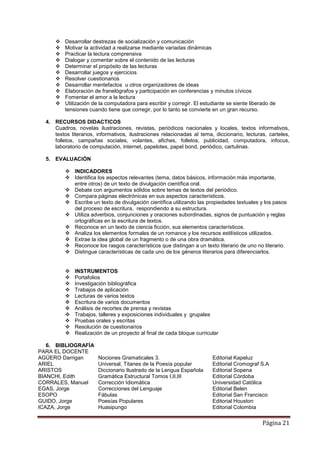 Página 21
 Desarrollar destrezas de socialización y comunicación
 Motivar la actividad a realizarse mediante variadas dinámicas
 Practicar la lectura comprensiva
 Dialogar y comentar sobre el contenido de las lecturas
 Determinar el propósito de las lecturas
 Desarrollar juegos y ejercicios
 Resolver cuestionarios
 Desarrollar mentefactos u otros organizadores de ideas
 Elaboración de franelógrafos y participación en conferencias y minutos cívicos
 Fomentar el amor a la lectura
 Utilización de la computadora para escribir y corregir. El estudiante se siente liberado de
tensiones cuando tiene que corregir, por lo tanto se convierte en un gran recurso.
4. RECURSOS DIDACTICOS
Cuadros, novelas ilustraciones, revistas, periódicos nacionales y locales, textos informativos,
textos literarios, informativos, ilustraciones relacionadas al tema, diccionario, lecturas, carteles,
folletos, campañas sociales, volantes, afiches, folletos, publicidad, computadora, infocus,
laboratorio de computación, internet, papelotes, papel bond, periódico, cartulinas.
5. EVALUACIÓN
 INDICADORES
 Identifica los aspectos relevantes (tema, datos básicos, información más importante,
entre otros) de un texto de divulgación científica oral.
 Debate con argumentos sólidos sobre temas de textos del periódico.
 Compara páginas electrónicas en sus aspectos característicos.
 Escribe un texto de divulgación científica utilizando las propiedades textuales y los pasos
del proceso de escritura, respondiendo a su estructura.
 Utiliza adverbios, conjunciones y oraciones subordinadas, signos de puntuación y reglas
ortográficas en la escritura de textos.
 Reconoce en un texto de ciencia ficción, sus elementos característicos.
 Analiza los elementos formales de un romance y los recursos estilísticos utilizados.
 Extrae la idea global de un fragmento o de una obra dramática.
 Reconoce los rasgos característicos que distingan a un texto literario de uno no literario.
 Distingue características de cada uno de los géneros literarios para diferenciarlos.
 INSTRUMENTOS
 Portafolios
 Investigación bibliográfica
 Trabajos de aplicación
 Lecturas de varios textos
 Escritura de varios documentos
 Análisis de recortes de prensa y revistas
 Trabajos, talleres y exposiciones individuales y grupales
 Pruebas orales y escritas
 Resolución de cuestionarios
 Realización de un proyecto al final de cada bloque curricular
6. BIBLIOGRAFÍA
PARA EL DOCENTE
AGÜERO Darrigan Nociones Gramaticales 3. Editorial Kapeluz
ARIEL Universal, Titanes de la Poesía popular Editorial Cromograf S.A
ARISTOS Diccionario Ilustrado de la Lengua Española Editorial Sopena
BIANCHI, Edith Gramática Estructural Tomos I,II,III Editorial Córdoba
CORRALES, Manuel Corrección Idiomática Universidad Católica
EGAS, Jorge Correcciones del Lenguaje Editorial Belen
ESOPO Fábulas Editorial San Francisco
GUIDO, Jorge Poesías Populares Editorial Houston
ICAZA, Jorge Huasipungo Editorial Colombia
 