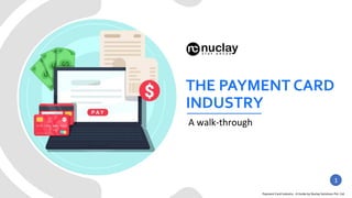 THE PAYMENT CARD
INDUSTRY
 