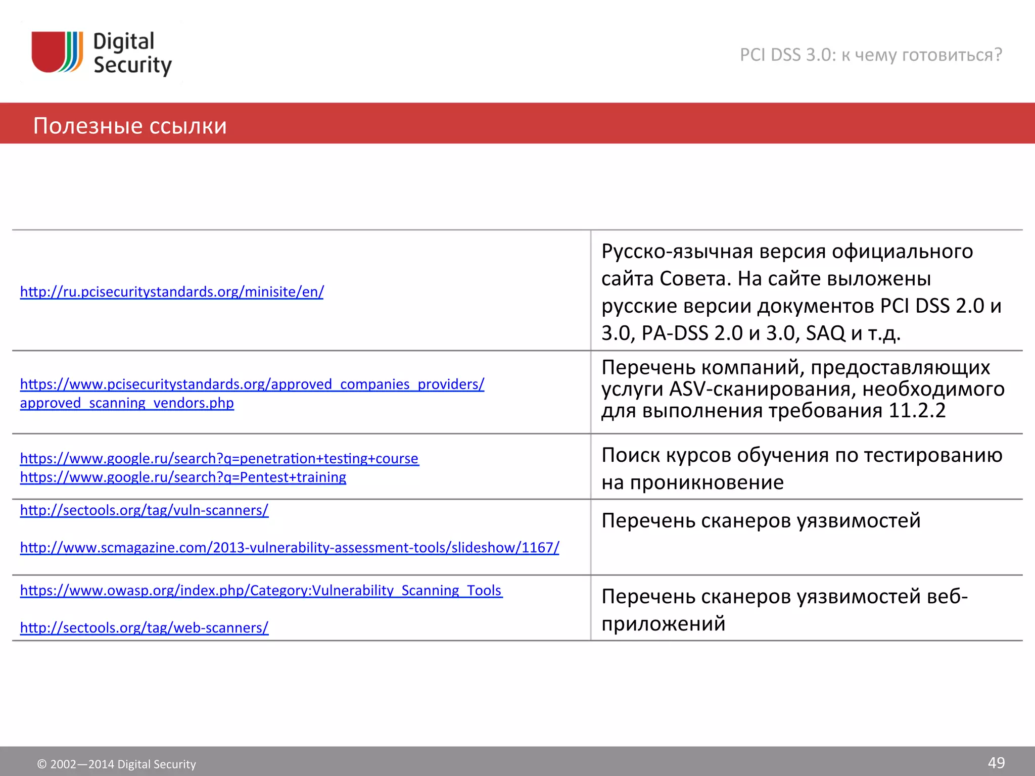 ©	
  2002—2014	
  Digital	
  Security	
  
Полезные	
  ссылки	
  
PCI	
  DSS	
  3.0:	
  к	
  чему	
  готовиться?	
  
49	
  
h•p://ru.pcisecuritystandards.org/minisite/en/	
  
Русско-­‐язычная	
  версия	
  официального	
  
сайта	
  Совета.	
  На	
  сайте	
  выложены	
  
русские	
  версии	
  документов	
  PCI	
  DSS	
  2.0	
  и	
  
3.0,	
  PA-­‐DSS	
  2.0	
  и	
  3.0,	
  SAQ	
  и	
  т.д.	
  
h•ps://www.pcisecuritystandards.org/approved_companies_providers/
approved_scanning_vendors.php	
  
Перечень	
  компаний,	
  предоставляющих	
  
услуги	
  ASV-­‐сканирования,	
  необходимого	
  
для	
  выполнения	
  требования	
  11.2.2	
  
h•ps://www.google.ru/search?q=penetrašon+tesšng+course	
  
h•ps://www.google.ru/search?q=Pentest+training	
  
Поиск	
  курсов	
  обучения	
  по	
  тестированию	
  
на	
  проникновение	
  	
  
h•p://sectools.org/tag/vuln-­‐scanners/	
  
	
  
h•p://www.scmagazine.com/2013-­‐vulnerability-­‐assessment-­‐tools/slideshow/1167/	
  
	
  
Перечень	
  сканеров	
  уязвимостей	
  
h•ps://www.owasp.org/index.php/Category:Vulnerability_Scanning_Tools	
  
	
  
h•p://sectools.org/tag/web-­‐scanners/	
  
Перечень	
  сканеров	
  уязвимостей	
  веб-­‐
приложений	
  
 