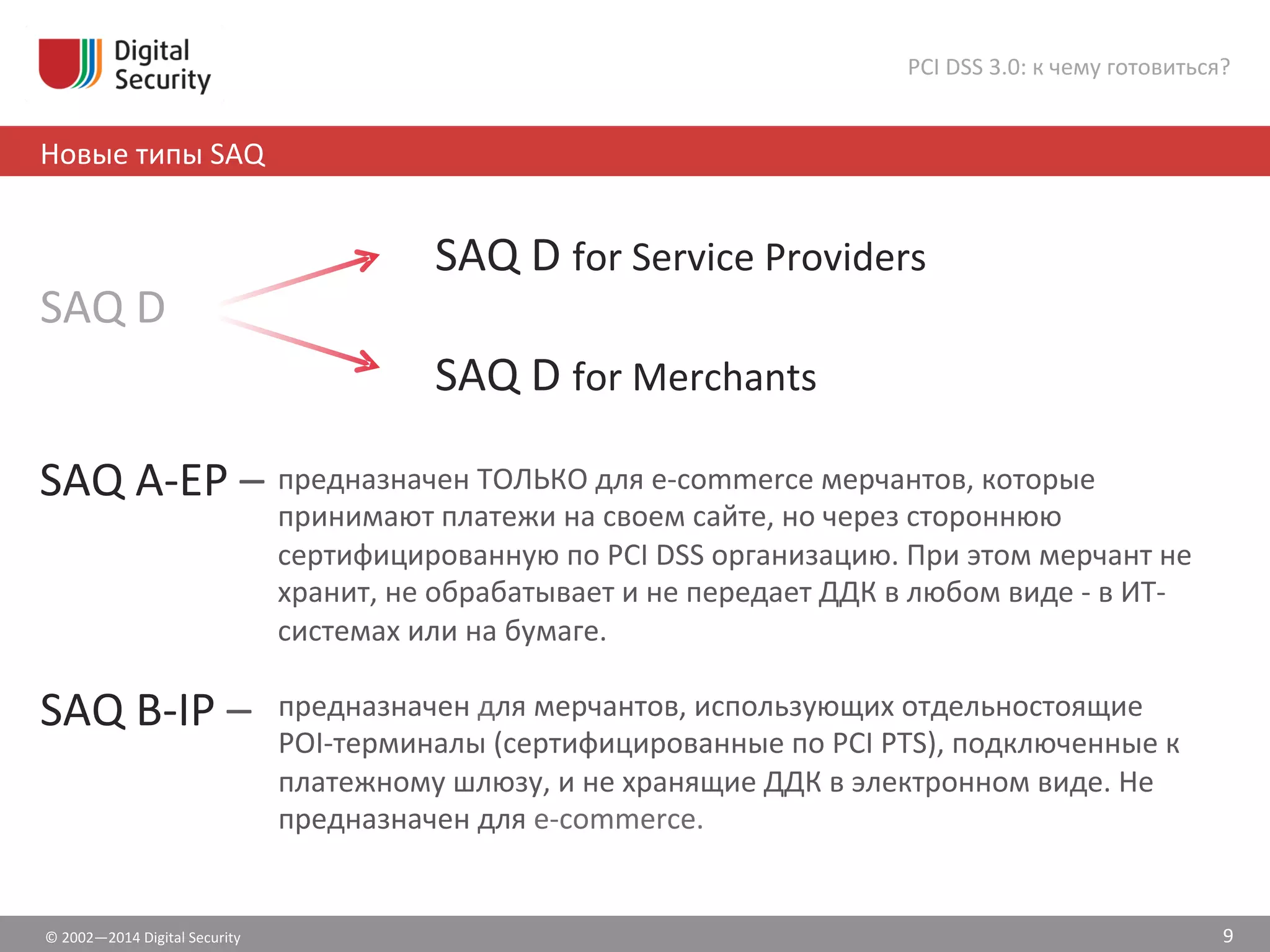 ©	
  2002—2014	
  Digital	
  Security	
  
Новые	
  типы	
  SAQ	
  
PCI	
  DSS	
  3.0:	
  к	
  чему	
  готовиться?	
  
SAQ	
  D	
  	
  
9	
  
SAQ	
  D	
  for	
  Service	
  Providers	
  
SAQ	
  D	
  for	
  Merchants	
  
SAQ	
  A-­‐EP	
  –	
  	
  предназначен	
  ТОЛЬКО	
  для	
  e-­‐commerce	
  мерчантов,	
  которые	
  
принимают	
  платежи	
  на	
  своем	
  сайте,	
  но	
  через	
  стороннюю	
  
сертифицированную	
  по	
  PCI	
  DSS	
  организацию.	
  При	
  этом	
  мерчант	
  не	
  
хранит,	
  не	
  обрабатывает	
  и	
  не	
  передает	
  ДДК	
  в	
  любом	
  виде	
  -­‐	
  в	
  ИТ-­‐
системах	
  или	
  на	
  бумаге.	
  	
  
SAQ	
  B-­‐IP	
  –	
  	
  предназначен	
  для	
  мерчантов,	
  использующих	
  отдельностоящие	
  
POI-­‐терминалы	
  (сертифицированные	
  по	
  PCI	
  PTS),	
  подключенные	
  к	
  
платежному	
  шлюзу,	
  и	
  не	
  хранящие	
  ДДК	
  в	
  электронном	
  виде.	
  Не	
  
предназначен	
  для	
  e-­‐commerce.	
  	
  
 