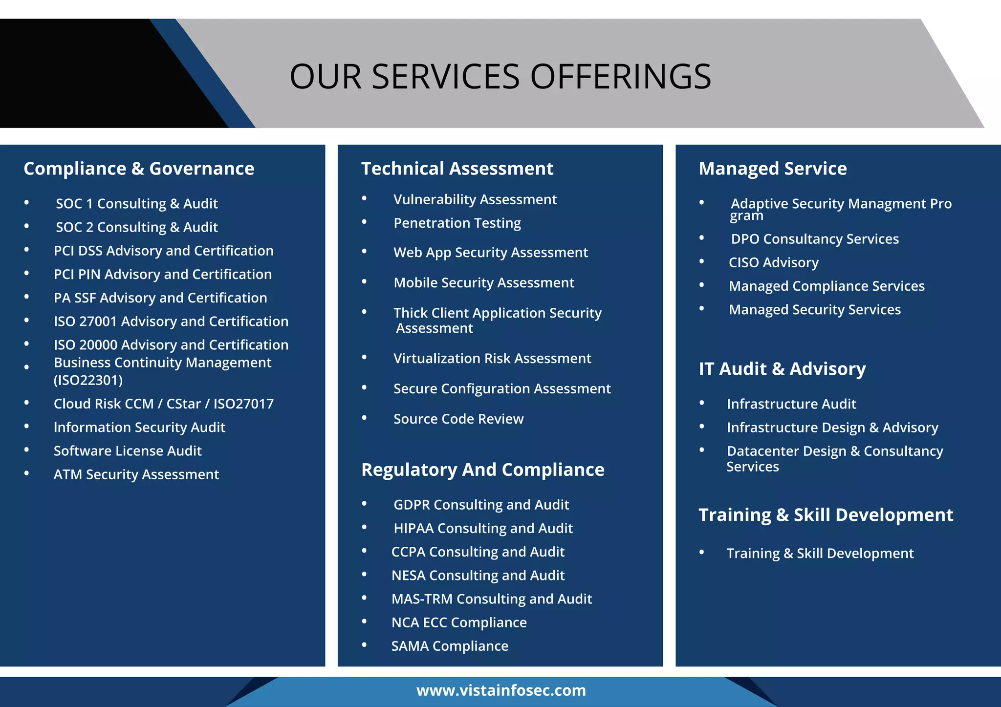 OUR SERVICES OFFERINGS
www.vistainfosec.com
Compliance & Governance
• SOC 1 Consulting & Audit
• SOC 2 Consulting & Audit
• PCI DSS Advisory and Certiﬁcation
• PCI PIN Advisory and Certiﬁcation
• PA SSF Advisory and Certiﬁcation
• ISO 27001 Advisory and Certiﬁcation
•
•
ISO 20000 Advisory and Certiﬁcation
Business Continuity Management
(ISO22301)
• Cloud Risk CCM / CStar / ISO27017
• lnformation Security Audit
• Software License Audit
• ATM Security Assessment Regulatory And Compliance
• GDPR Consulting and Audit
• HIPAA Consulting and Audit
• CCPA Consulting and Audit
• NESA Consulting and Audit
• MAS-TRM Consulting and Audit
• NCA ECC Compliance
• SAMA Compliance
Managed Service
• Adaptive Security Managment Pro
gram
• DPO Consultancy Services
• CISO Advisory
• Managed Compliance Services
• Managed Security Services
IT Audit & Advisory
• Infrastructure Audit
• Infrastructure Design & Advisory
• Datacenter Design & Consultancy
Services
Training & Skill Development
• Training & Skill Development
Technical Assessment
• Vulnerability Assessment
• Penetration Testing
• Web App Security Assessment
• Mobile Security Assessment
• Thick Client Application Security
Assessment
• Virtualization Risk Assessment
• Secure Conﬁguration Assessment
• Source Code Review
 