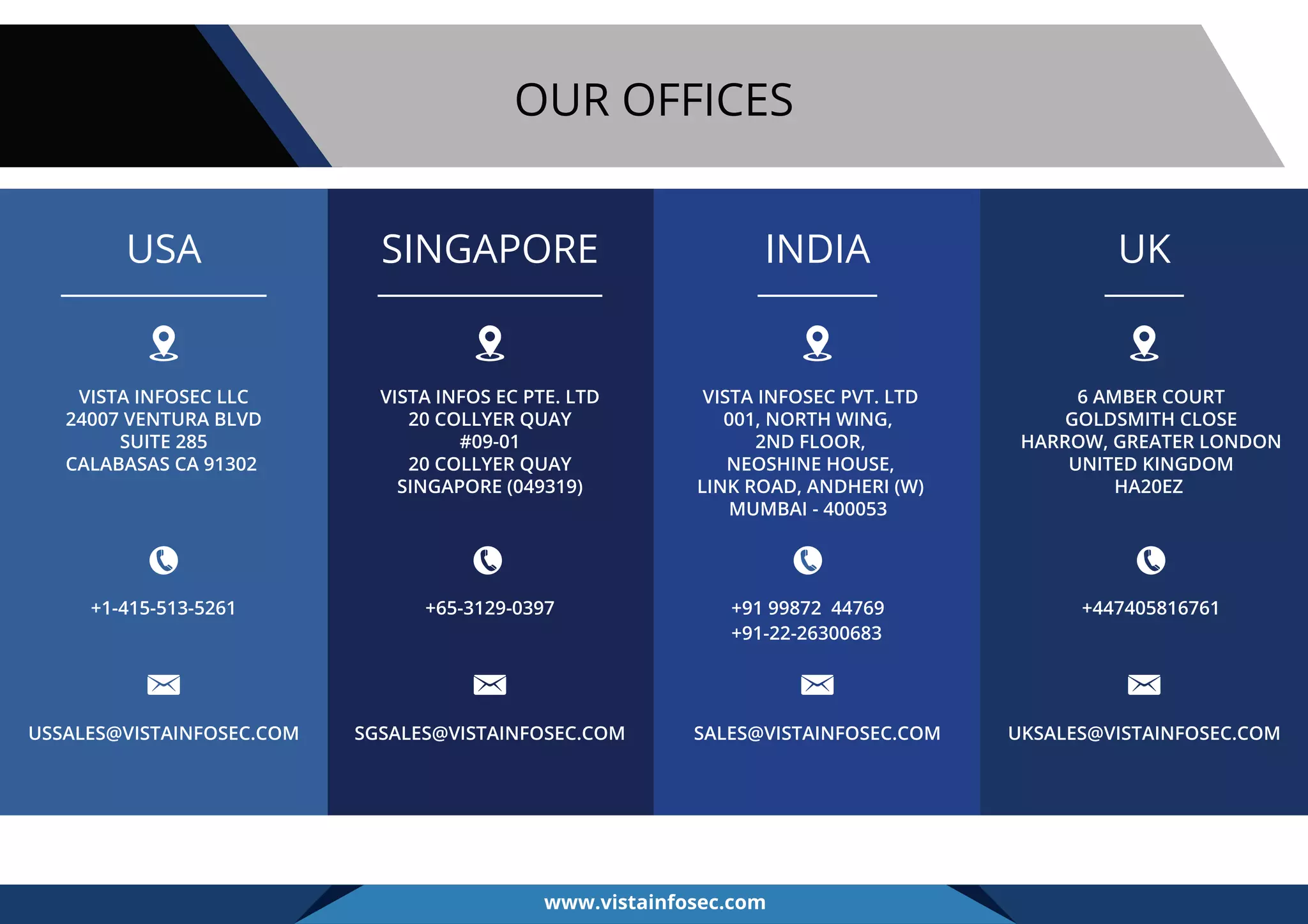 OUR OFFICES
SINGAPORE INDIA UK
USA
VISTA INFOSEC LLC
24007 VENTURA BLVD
SUITE 285
CALABASAS CA 91302
+1-415-513-5261
USSALES@VISTAINFOSEC.COM SGSALES@VISTAINFOSEC.COM SALES@VISTAINFOSEC.COM UKSALES@VISTAINFOSEC.COM
VISTA INFOS EC PTE. LTD
20 COLLYER QUAY
#09-01
20 COLLYER QUAY
SINGAPORE (049319)
VISTA INFOSEC PVT. LTD
001, NORTH WING,
2ND FLOOR,
NEOSHINE HOUSE,
LINK ROAD, ANDHERI (W)
MUMBAI - 400053
6 AMBER COURT
GOLDSMITH CLOSE
HARROW, GREATER LONDON
UNITED KINGDOM
HA20EZ
+65-3129-0397 +91 99872 44769 +447405816761
+91-22-26300683
www.vistainfosec.com
 