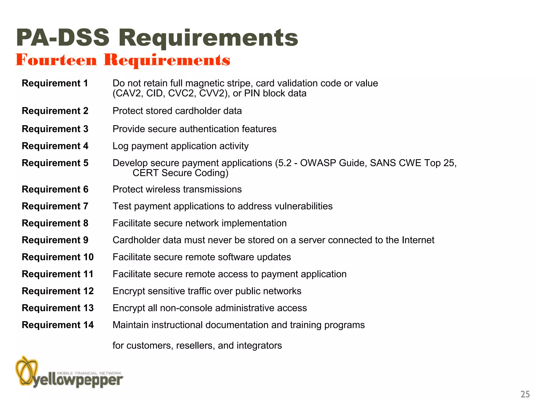 PA-DSS Requirements
Fourteen Requirements
Requirement 1    Do not retain full magnetic stripe, card validation code or value
                 (CAV2, CID, CVC2, CVV2), or PIN block data
Requirement 2    Protect stored cardholder data
Requirement 3    Provide secure authentication features
Requirement 4    Log payment application activity
Requirement 5    Develop secure payment applications (5.2 - OWASP Guide, SANS CWE Top 25,
                     CERT Secure Coding)
Requirement 6    Protect wireless transmissions
Requirement 7    Test payment applications to address vulnerabilities
Requirement 8    Facilitate secure network implementation
Requirement 9    Cardholder data must never be stored on a server connected to the Internet
Requirement 10   Facilitate secure remote software updates
Requirement 11   Facilitate secure remote access to payment application
Requirement 12   Encrypt sensitive traffic over public networks
Requirement 13   Encrypt all non-console administrative access
Requirement 14   Maintain instructional documentation and training programs

                 for customers, resellers, and integrators




                                                                                              25
 